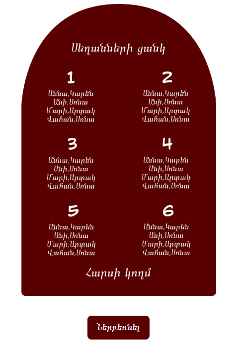 Սեղանների ցանկ